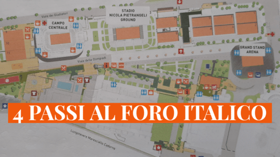 Visita ai campi del Foro italico durante gli Internazionali di tennis. Ve li descrivo…